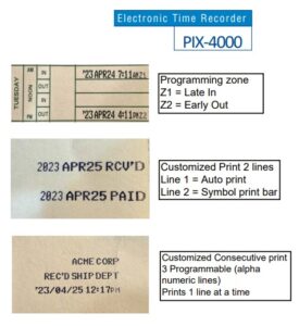 Amano PIX 4000